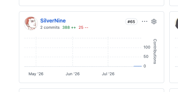 gbrain 오픈소스 컨트리뷰터 등재 - 2 commits, 388 추가 / 25 삭제