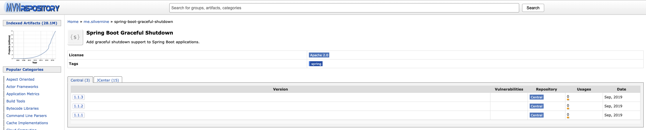 Spring Boot Graceful Shutdown 패키지 썸네일